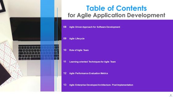Agile Application Development Ppt PowerPoint Presentation Complete With Slides Slide04