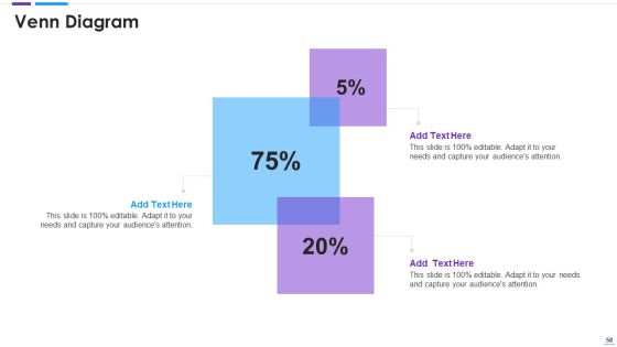 Agile Application Development Ppt PowerPoint Presentation Complete With Slides Slide58