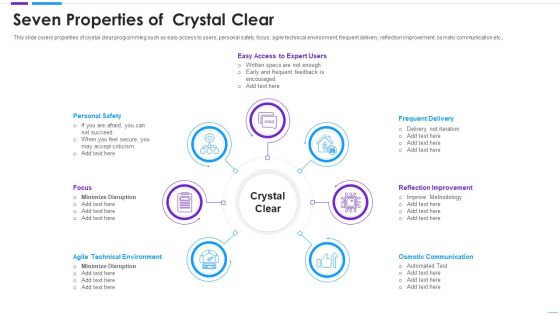 Agile Application Development Seven Properties Of Crystal Clear Template PDF Agile Application Development Seven Properties Of Crystal Clear Template PDF