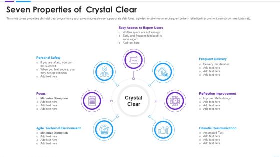 Agile Application Development Seven Properties Of Crystal Clear Template PDF