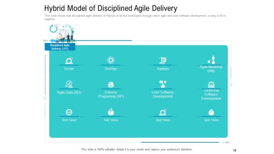 Agile Approach For IT Project Management Ppt PowerPoint Presentation Complete Deck With Slides Slide10