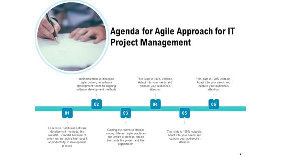 Agile Approach For IT Project Management Ppt PowerPoint Presentation Complete Deck With Slides