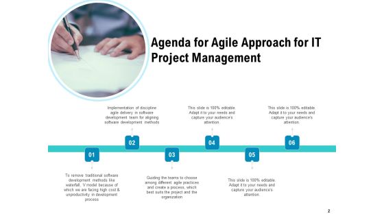 Agile Approach For IT Project Management Ppt PowerPoint Presentation Complete Deck With Slides Slide02
