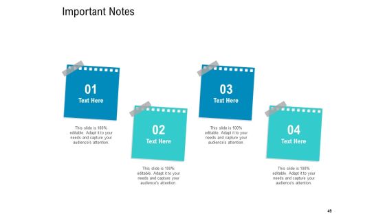 Agile Approach For IT Project Management Ppt PowerPoint Presentation Complete Deck With Slides Slide49