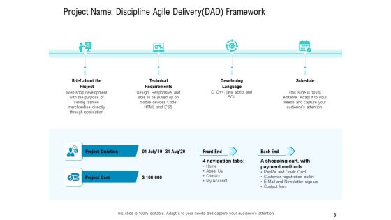 Agile Approach For IT Project Management Ppt PowerPoint Presentation Complete Deck With Slides Slide05