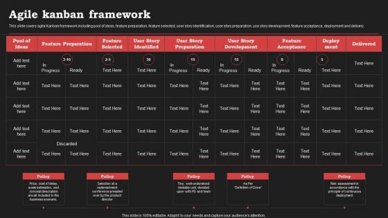 Agile Approach In Information Technology Projects Agile Kanban Framework Professional PDF Agile Approach In Information Technology Projects Agile Kanban Framework Professional PDF