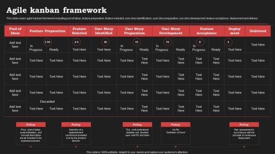 Agile Approach In Information Technology Projects Agile Kanban Framework Professional PDF