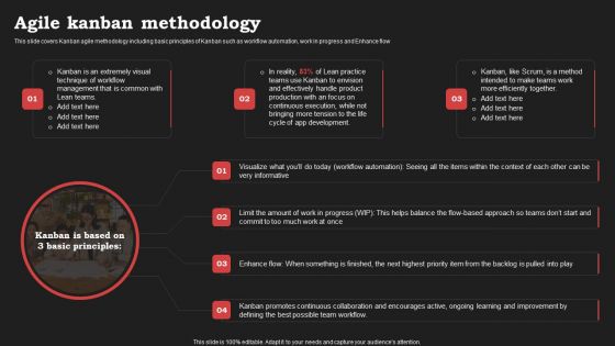 Agile Approach In Information Technology Projects Agile Kanban Methodology Clipart PDF Agile Approach In Information Technology Projects Agile Kanban Methodology Clipart PDF