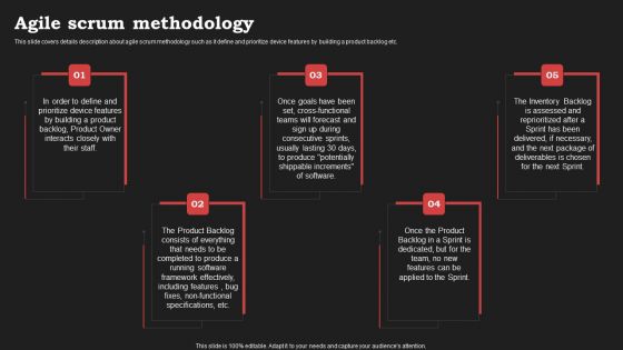 Agile Approach In Information Technology Projects Agile Scrum Methodology Summary PDF Agile Approach In Information Technology Projects Agile Scrum Methodology Summary PDF