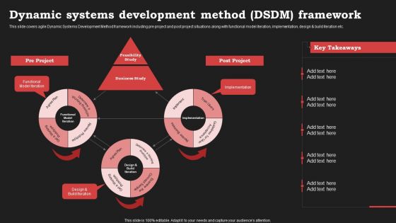 Agile Approach In Information Technology Projects Dynamic Systems Development Method DSDM Framework Demonstration PDF