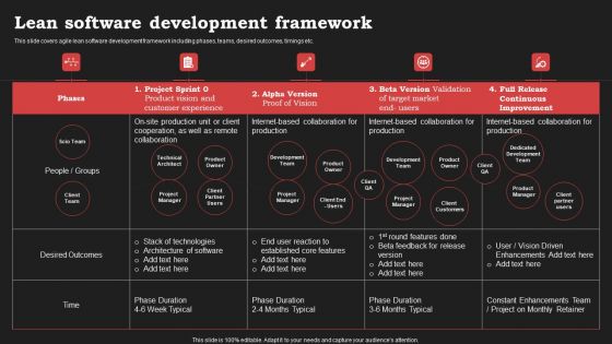 Agile Approach In Information Technology Projects Lean Software Development Framework Clipart PDF Agile Approach In Information Technology Projects Lean Software Development Framework Clipart PDF