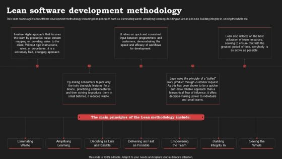 Agile Approach In Information Technology Projects Lean Software Development Methodology Demonstration PDF