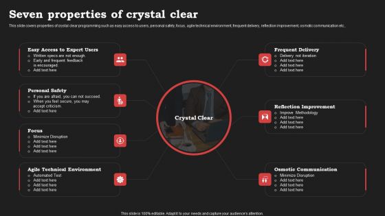 Agile Approach In Information Technology Projects Seven Properties Of Crystal Clear Themes PDF
