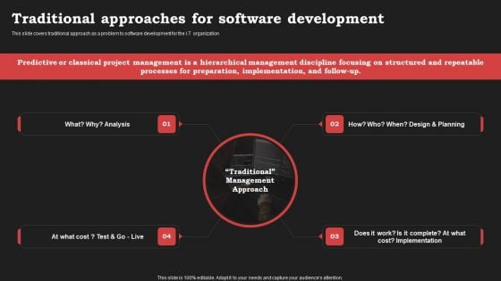 Agile Approach In Information Technology Projects Traditional Approaches For Software Development Elements PDF