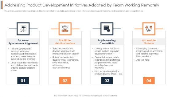 Agile Approach To Digital Transformation IT Addressing Product Development Initiatives Adopted Brochure PDF Agile Approach To Digital Transformation IT Addressing Product Development Initiatives Adopted Brochure PDF