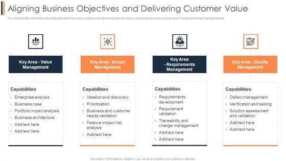 Agile Approach To Digital Transformation IT Aligning Business Objectives And Delivering Customer Value Brochure PDF Agile Approach To Digital Transformation IT Aligning Business Objectives And Delivering Customer Value Brochure PDF