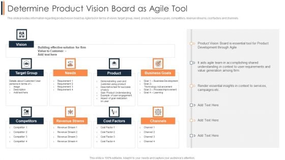 Agile Approach To Digital Transformation IT Determine Product Vision Board As Agile Tool Download PDF