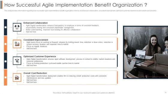 Agile Approach To Digital Transformation IT Ppt PowerPoint Presentation Complete Deck With Slides