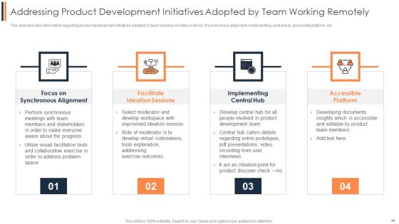 Agile Approach To Digital Transformation IT Ppt PowerPoint Presentation Complete Deck With Slides Slide40