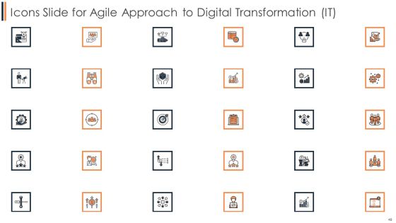 Agile Approach To Digital Transformation IT Ppt PowerPoint Presentation Complete Deck With Slides Slide49