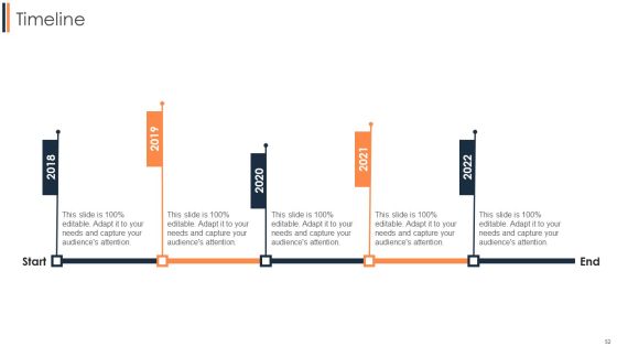 Agile Approach To Digital Transformation IT Ppt PowerPoint Presentation Complete Deck With Slides Slide52