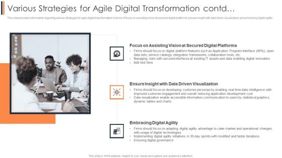 Agile Approach To Digital Transformation IT Various Strategies For Agile Digital Transformation Contd Topics PDF