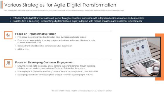 Agile Approach To Digital Transformation IT Various Strategies For Agile Digital Transformation Contd Topics PDF