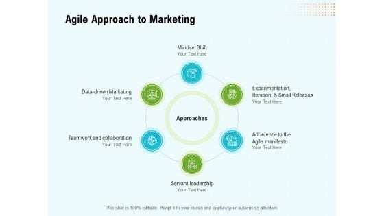 Agile Approach To Marketing Ppt Gallery Rules PDF Agile Approach To Marketing Ppt Gallery Rules PDF