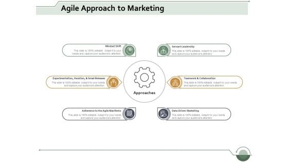 Agile Approach To Marketing Ppt Powerpoint Presentation Infographics Graphics Template