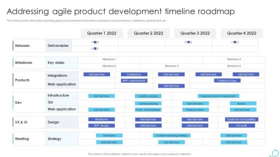 Agile Approaches For IT Team Playbook Addressing Agile Product Development Timeline Roadmap Professional PDF