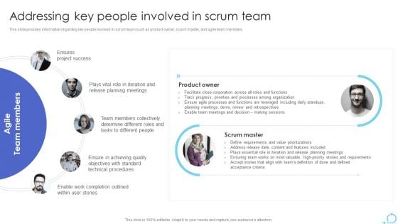 Agile Approaches For IT Team Playbook Addressing Key People Involved In Scrum Team Icons PDF