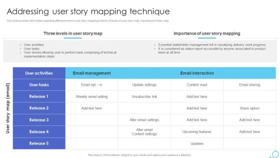 Agile Approaches For IT Team Playbook Addressing User Story Mapping Technique Information PDF