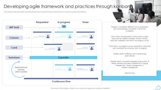 Agile Approaches For IT Team Playbook Developing Agile Framework And Practices Through Kanban Download PDF