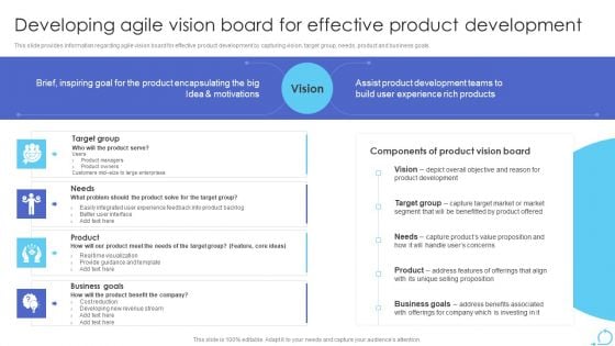 Agile Approaches For IT Team Playbook Developing Agile Vision Board For Effective Product Development Portrait PDF