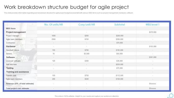 Agile Approaches For IT Team Playbook Work Breakdown Structure Budget For Agile Project Microsoft PDF Agile Approaches For IT Team Playbook Work Breakdown Structure Budget For Agile Project Microsoft PDF