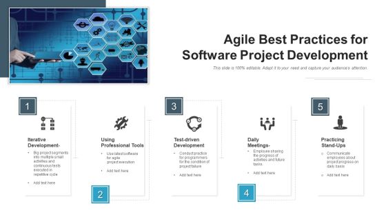 Agile Best Methods Organizing Team Ppt PowerPoint Presentation Complete Deck With Slides Slide03