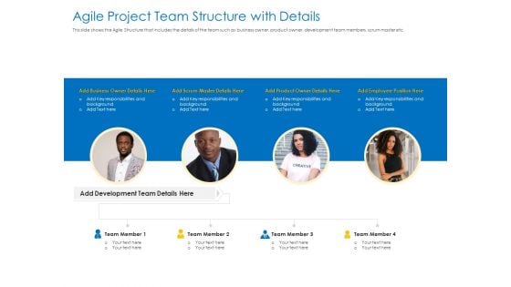 Agile Best Practices For Effective Team Agile Project Team Structure With Details Demonstration PDF