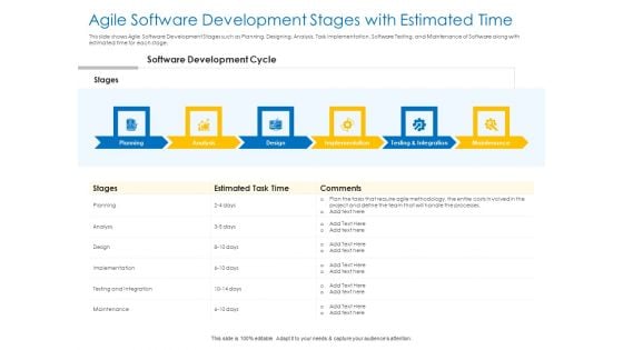 Agile Best Practices For Effective Team Agile Software Development Stages With Estimated Time Download PDF