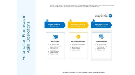 Agile Best Practices For Effective Team Automation Processes In Agile Operations Infographics PDF