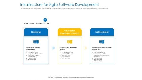 Agile Best Practices For Effective Team Infrastructure For Agile Software Development Clipart PDF Agile Best Practices For Effective Team Infrastructure For Agile Software Development Clipart PDF