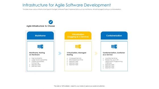 Agile Best Practices For Effective Team Infrastructure For Agile Software Development Clipart PDF