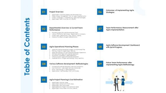 Agile Best Practices For Effective Team Table Of Contents Ppt Infographics Graphics Pictures PDF