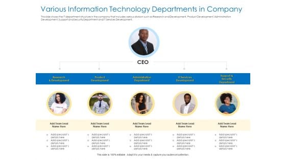 Agile Best Practices For Effective Team Various Information Technology Departments In Company Sample PDF Agile Best Practices For Effective Team Various Information Technology Departments In Company Sample PDF
