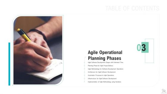 Agile Best Practices For More Effective Teams Ppt PowerPoint Presentation Complete Deck With Slides
