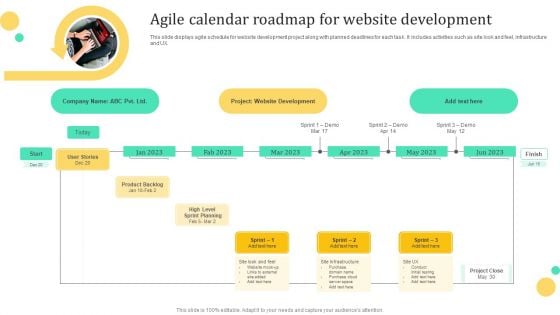 Agile Calendar Roadmap For Website Development Template PDF