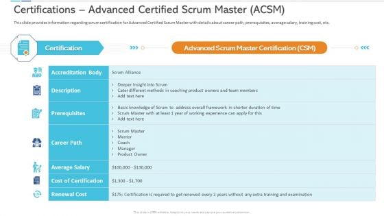 Agile Certificate Coaching Company Certifications Advanced Certified Scrum Master ACSM Demonstration PDF