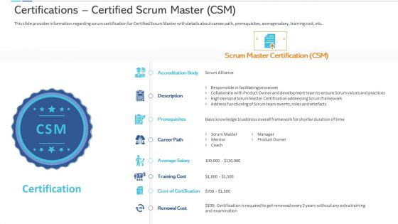 Agile Certificate Coaching Company Certifications Certified Scrum Master CSM Guidelines PDF