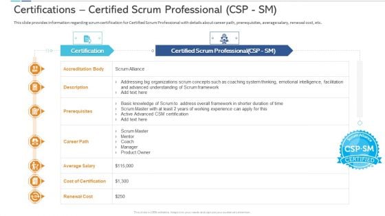 Agile Certificate Coaching Company Certifications Certified Scrum Professional CSP SM Summary PDF