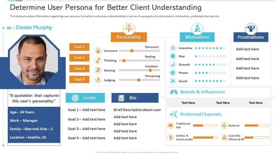 Agile Certificate Coaching Company Determine User Persona For Better Client Understanding Designs PDF