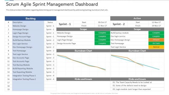 Agile Certificate Coaching Company Scrum Agile Sprint Management Dashboard Themes PDF